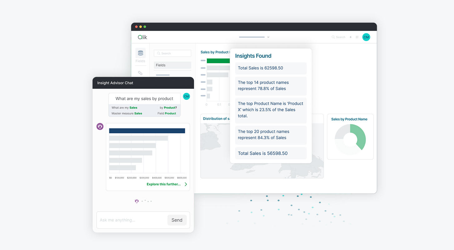 Image of Qlik analytics dashboard displaying multiple charts, including sales records by date, sales by product name, and the number of stores. A chat interface labeled "Insight Advisor Chat" is also visible.